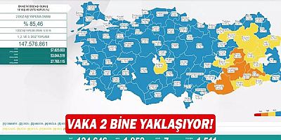 Vaka 2 bine yaklaşıyor!