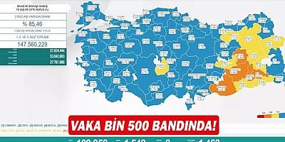 Vaka bin 500 bandında!