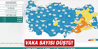 Vaka sayısı düştü!