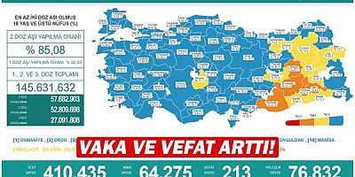 Vaka ve vefat arttı!