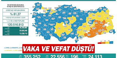 Vaka ve vefat düştü!