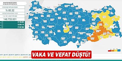 Vaka ve vefat düştü!