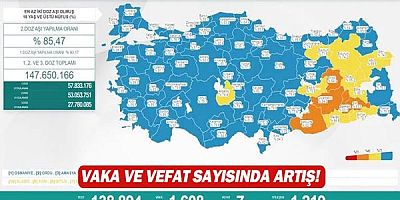 Vaka ve vefat sayısında artış!