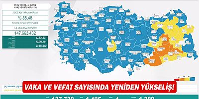 Vaka ve vefat sayısında yeniden yükseliş!