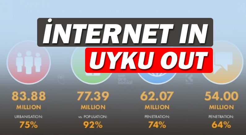 İnternette geçirilen süre, uykudan fazla