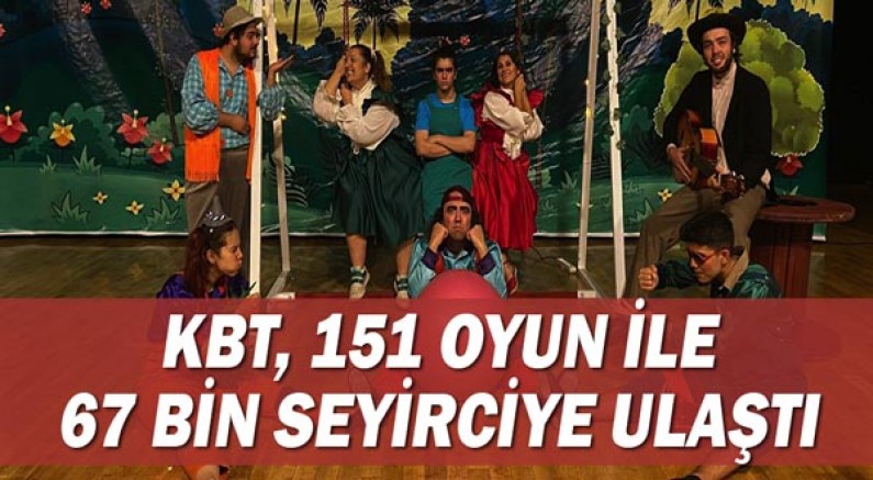 KBT, 151 oyun ile 67 bin seyirciye ulaştı