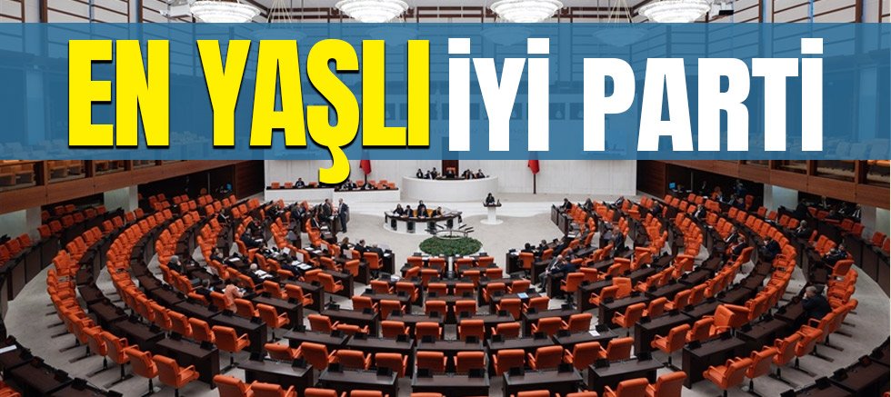 Türkiye, milletvekili yaşında Avrupa ülkeleri arasında ikinci sırada.