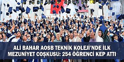 Ali Bahar Aosb Teknik Koleji’nde İlk Mezuniyet Coşkusu: 254 Öğrenci Kep Attı
