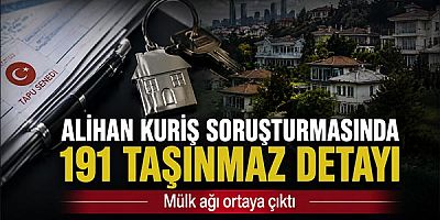 Alihan Kuriş Soruşturmasında 191 Taşınmaz Detayı: Mülk Ağı Ortaya Çıktı