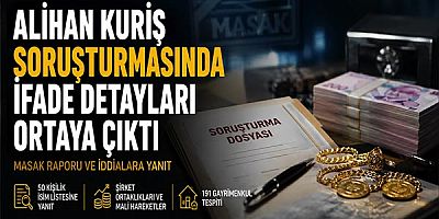 Alihan Kuriş Soruşturmasında İfade Detayları Ortaya Çıktı: MASAK Raporu ve İddialara Yanıt