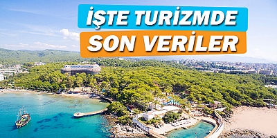 Antalya’da turizm canlanıyor mu?