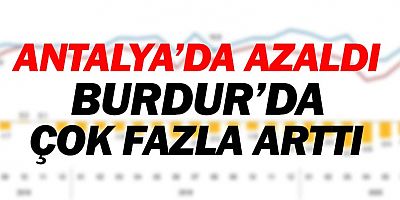 Antalya ne aldı ne sattı, ihracat ve ithalatta geride kaldı.