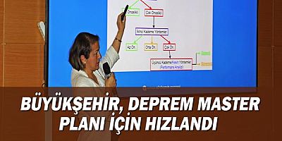 Büyükşehir, Deprem Master Planı için hızlandı