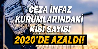Ceza infaz kurumlarındaki kişi sayısı 2020'de azaldı!