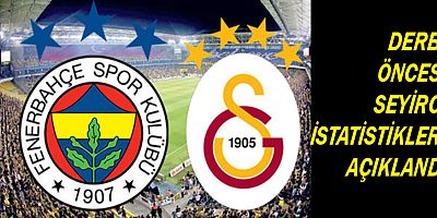 Derbi öncesi seyirci istatistikleri açıklandı