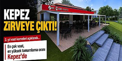 Kepez Zirveye Çıktı!