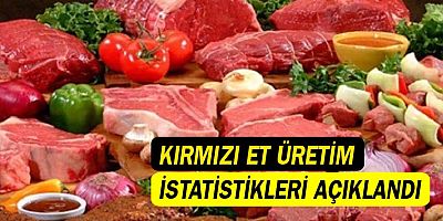 Kırmızı et üretim istatistikleri açıklandı