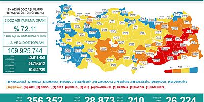 Kış geliyor, tehlike büyüyor!