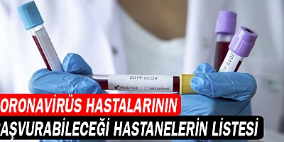 #Corona #coronavirus #corona