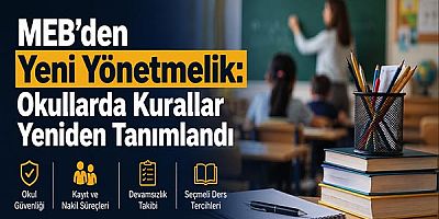 MEB’den Yeni Yönetmelik: Okullarda Kurallar Yeniden Tanımlandı