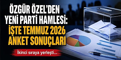 Özgür Özel’den Yeni Parti Hamlesi: İşte Temmuz 2026 Anket Sonuçları
