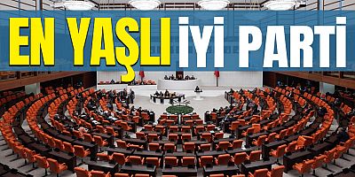 Türkiye, milletvekili yaşında Avrupa ülkeleri arasında ikinci sırada.
