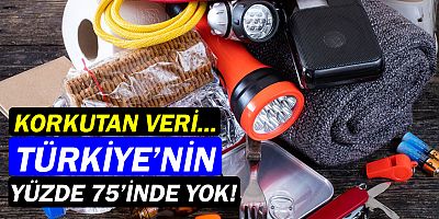 deprem çantası