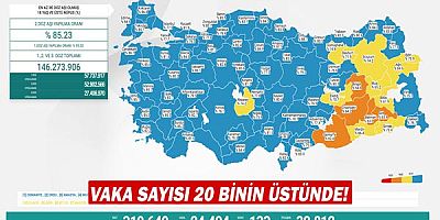 Vaka sayısı 20 binin üstünde!