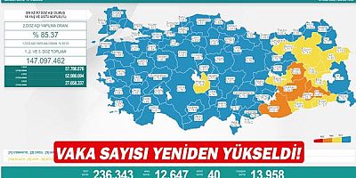 Vaka sayısı yeniden yükseldi!