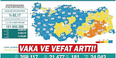 Vaka ve vefat arttı!