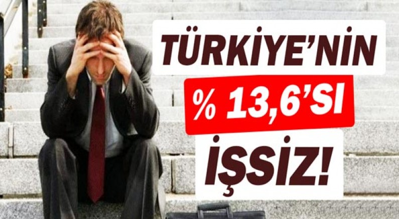 Türkiye'nin yüzde 13,6'sı işsiz!
