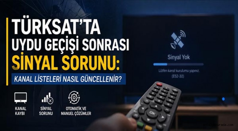 Türksat’ta Uydu Geçişi Sonrası Sinyal Sorunu: Kanal Listeleri Nasıl Güncellenir?